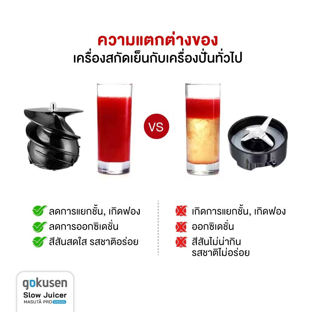 Gokusen รุ่น Masuta Pro GS500 Cold Press Juice 3 in 1 kidney beans organic