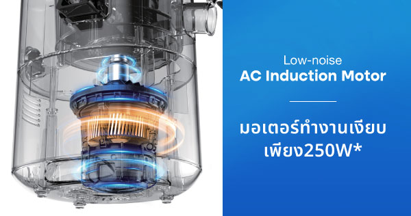 Gokusen รุ่น Hands free slow juicer GS600 plus gokusen รุ่น hands free slow juicer gs600 plus