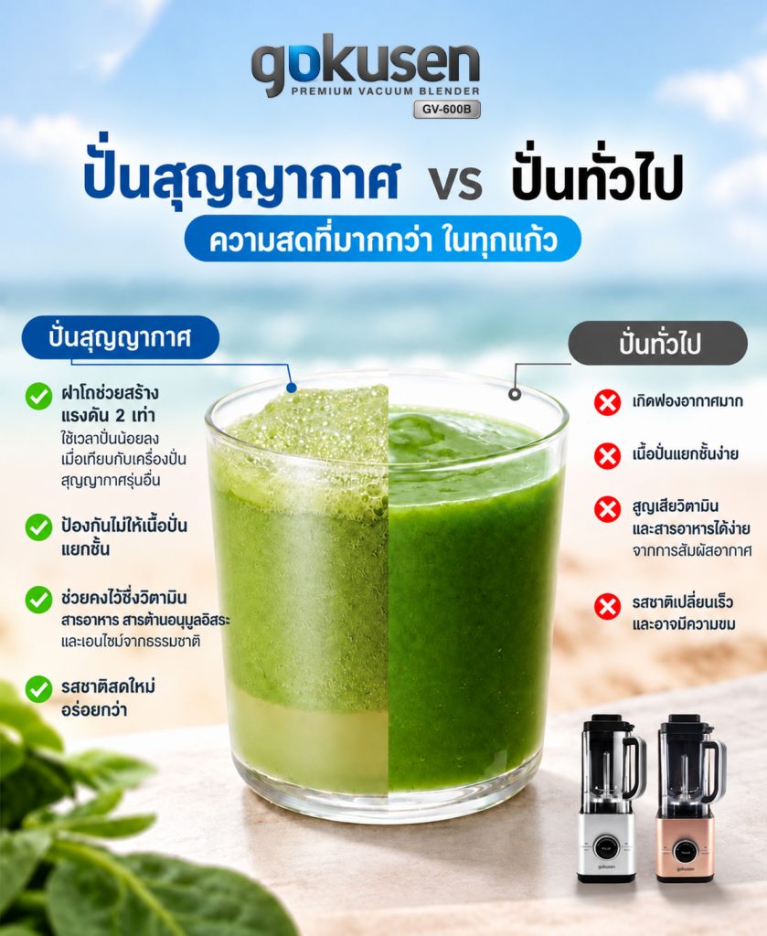 GOKUSEN Vacuum Blender เครื่องปั่นระบบสุญญากาศ รุ่น GV-600B gokusen vacuum blender เครื่องปั่นระบบสุญญากาศ รุ่น gv 600b